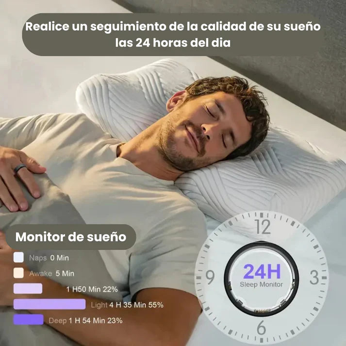 Anillo inteligente - TU SALUD UN SOLO GESTO
