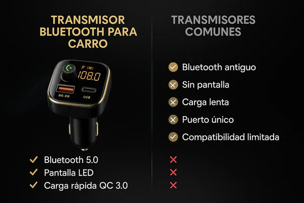 SafeDrive Bluetooth - Conduce seguro, conecta sin distracciones.