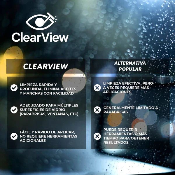 ClearView - Visibilidad cristalina al instante