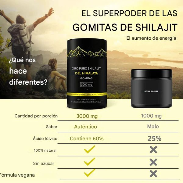 GOMITAS DE SHILAJIT - OFERTA POR ESTE MES🔥