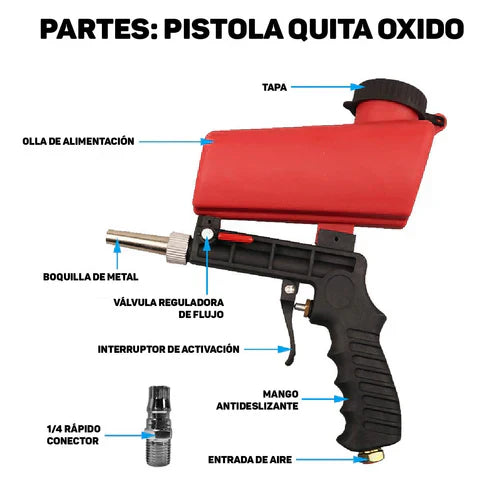 PISTOLA PULVERIZADORA QUITA ÓXIDO - PROMOCIÓN